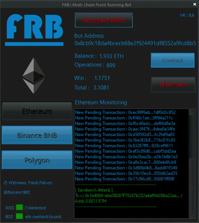 Real-time Monitoring