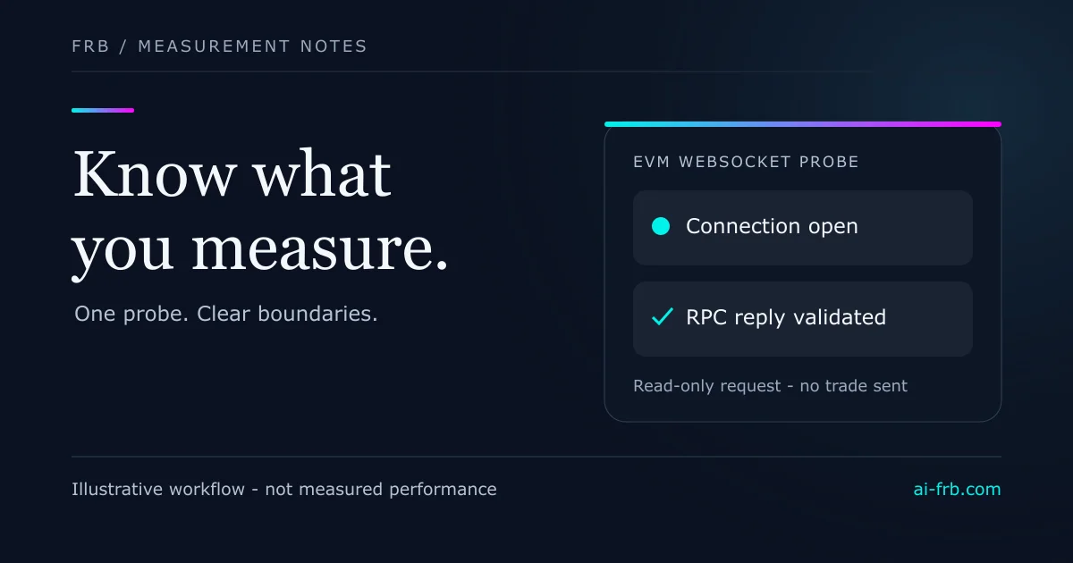 Illustrative EVM WebSocket connection and RPC validation workflow, not performance results